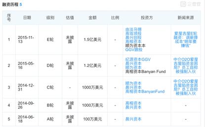 爱屋之死电影,爱屋吉屋失败的根本原因