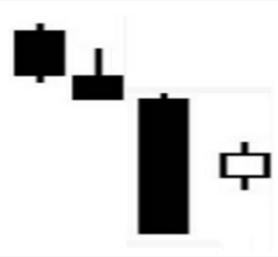 美元外汇走势k线图,外汇k线图讲解视频