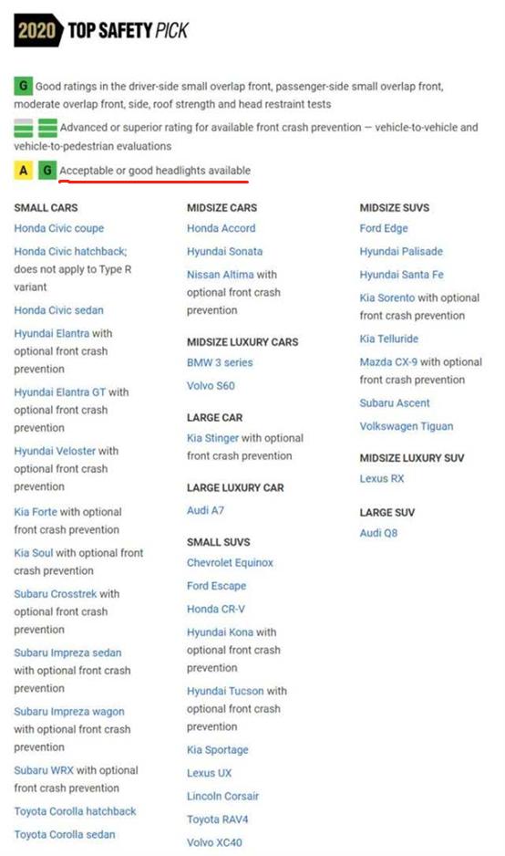 中保研再次碰撞测试为它正名,中保研的碰撞测试还值得相信吗