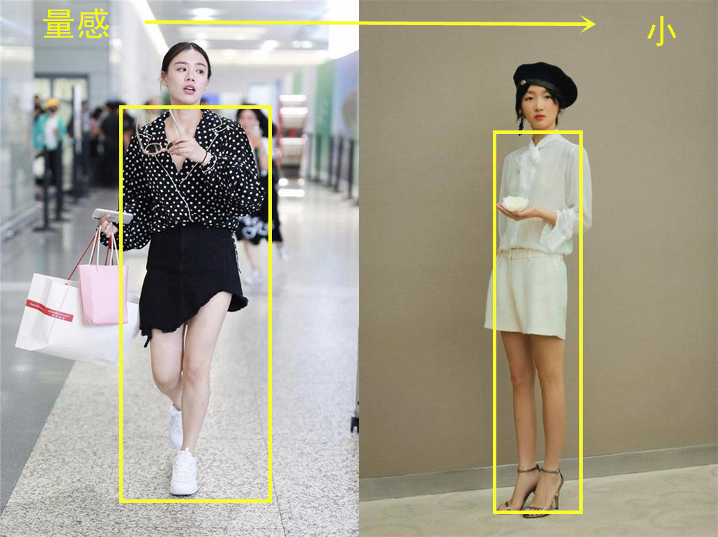 娃娃脸如何摆脱土气,娃娃脸女的怎么穿衣