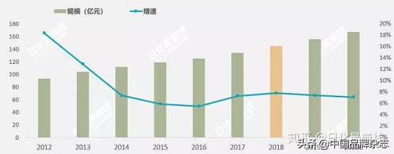 听说“精致型男”最近都在研究这件事儿！你不妨也试试