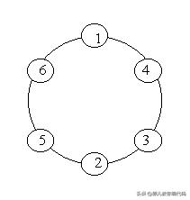 五年级数学质数与合数巩固,五年级上册找质数学习与巩固数学