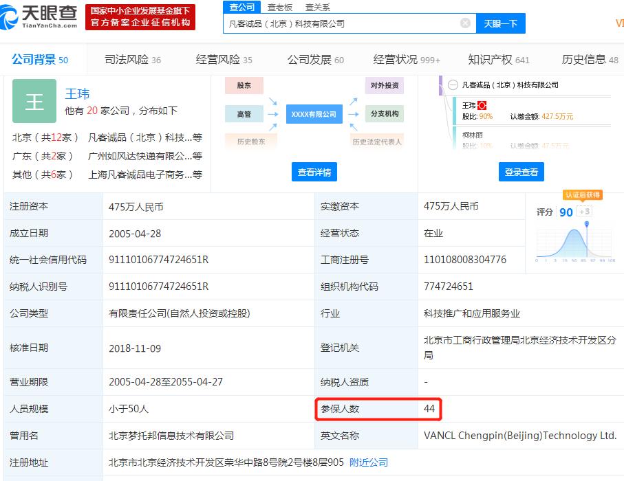 凡客诚品的发展历程图片,凡客诚品当年有多火