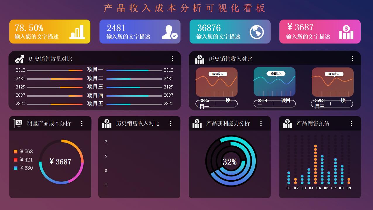 excel成本分析生成图表,如何制作自动核算表格