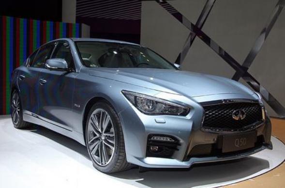 全球最牛车企,全球最牛造车厂