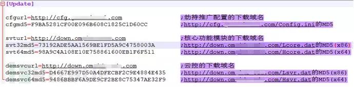 Mint木马变种泛滥，伪装“抖音电脑版”肆虐网络
