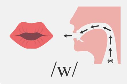 雅思考试瓶颈期视频,雅思备考一个月提分