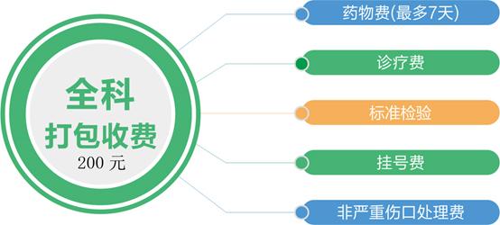 医生薪酬50万,港大深圳医院行政人员平均薪酬