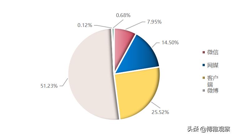 椰树集团回应直播擦边营销争议,椰树广告频惹争议打擦边球上瘾