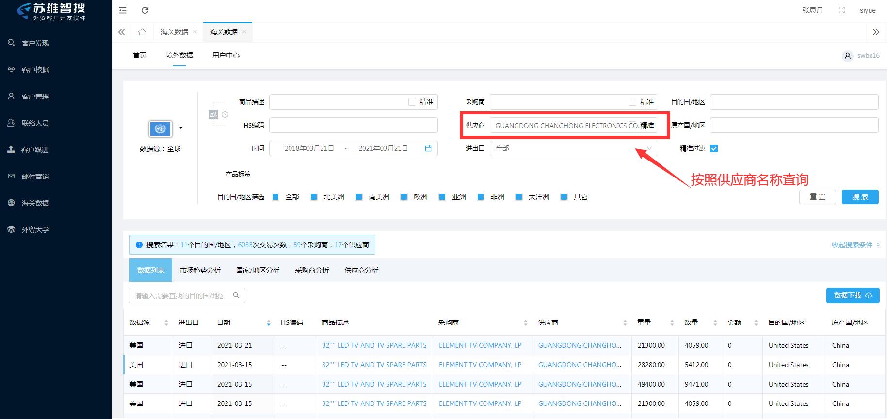 外贸人如何高效利用海关数据,一分钟看懂海关
