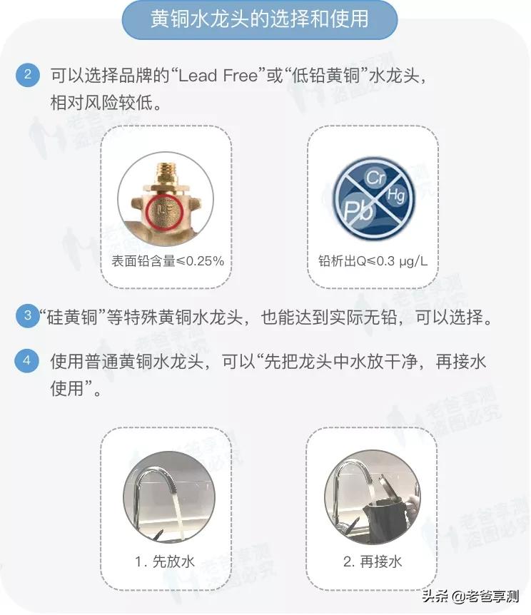 家用水龙头选择注意事项,你家水龙头还好吗