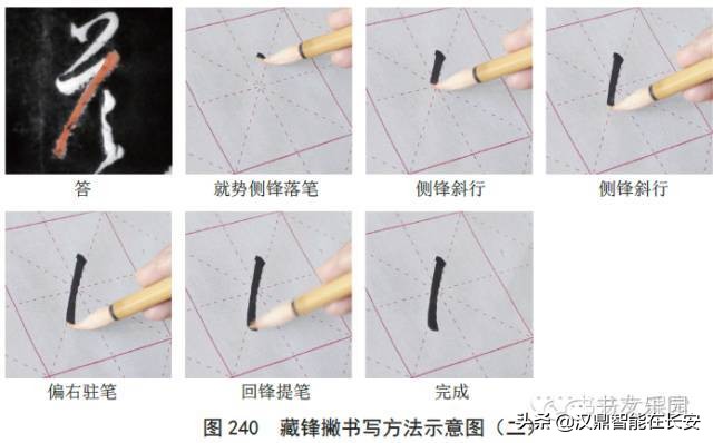 孙过庭书谱草书笔法剖析史上最全,小楷孙过庭书谱欣赏