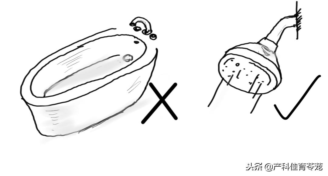 妇科手术术后患者的护理要点,妇科腹腔镜术后的护理