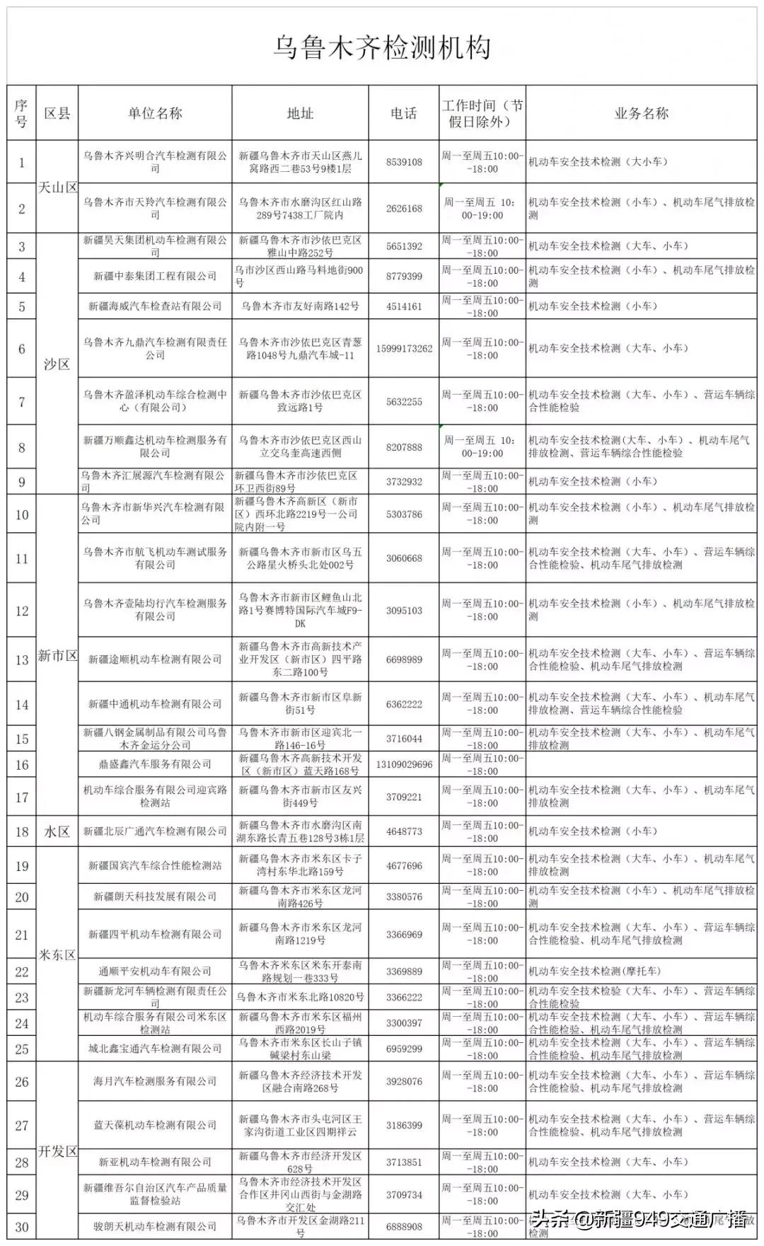 乌鲁木齐滴滴车主,乌鲁木齐车辆消费优惠政策