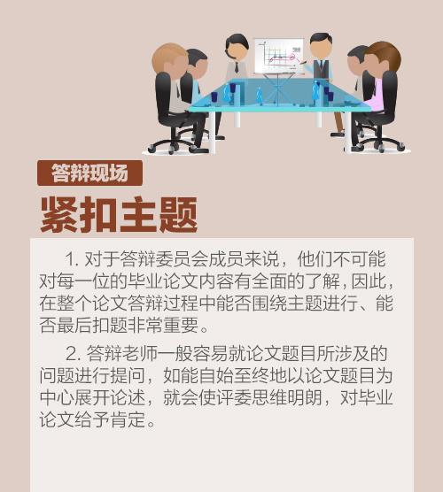 函授毕业论文答辩流程,自考毕业论文答辩流程
