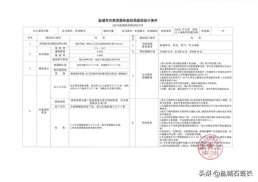 城中海富花园最新消息,盐城城中海富花园房价