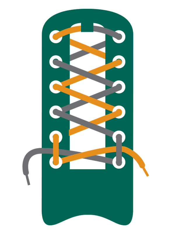 跑者系鞋带,最好看的跑步鞋鞋带绑法