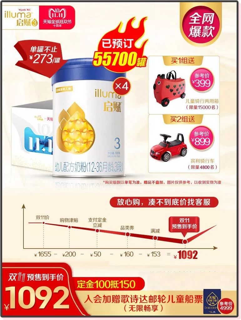 天猫双十一母婴,天猫双11母婴排行榜