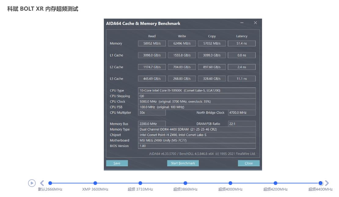 科赋bolt3600内存评测,科赋ddr424008gb