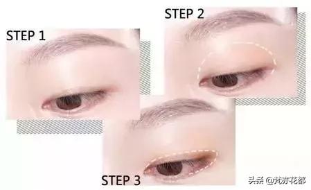 单眼皮怎么画眼线才能好看,单眼皮怎样画眼线好看