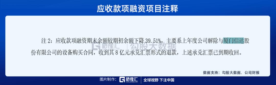 市值千亿的三安光电,三安光电周期