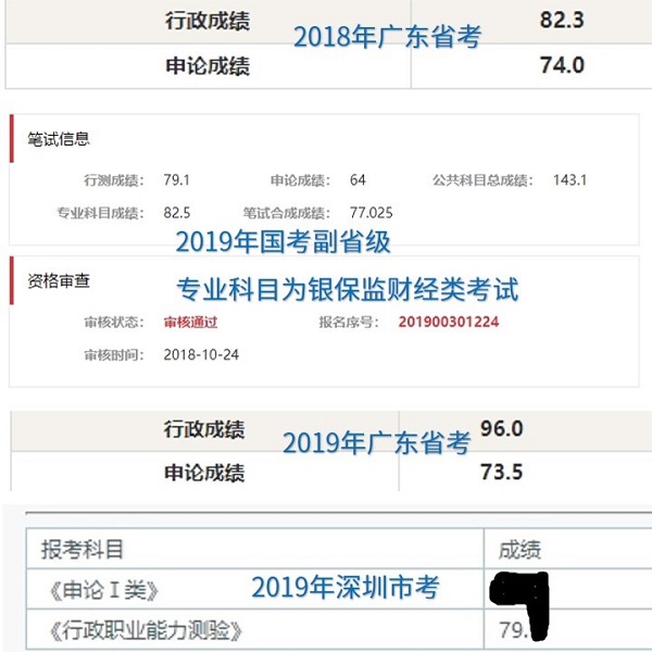 深圳公务员行测题型,深圳公务员考试常识汇总