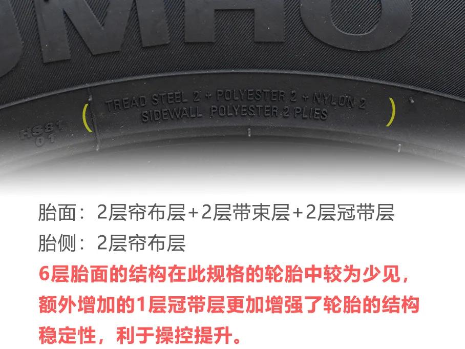 韩国最好的汽车轮胎,韩国轮胎多少钱一个