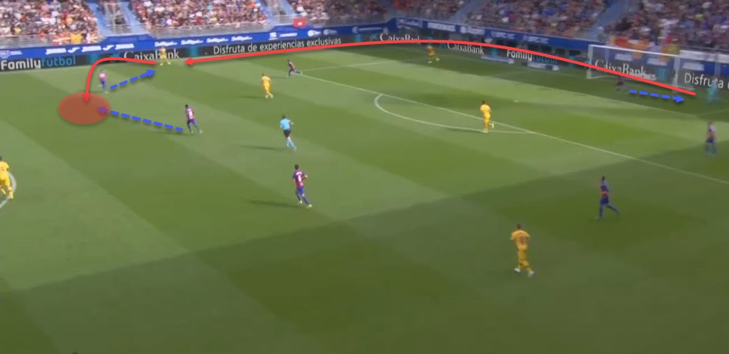 巴萨和武磊进球集锦,巴萨团队配合进球集锦