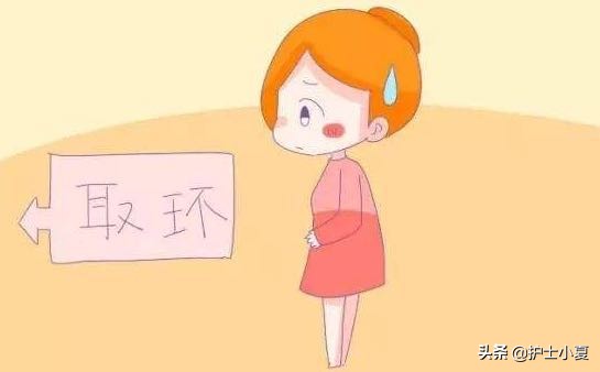 节育环可以终身不取出来吗,节育环能不能永久不取