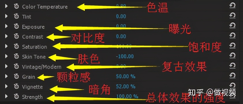 psprae閮芥湁鍝簺鍐呭,psprae鎬荤粨