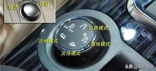 路虎揽胜运动车内按键功能图解,日产奇骏车内按键功能图解说明