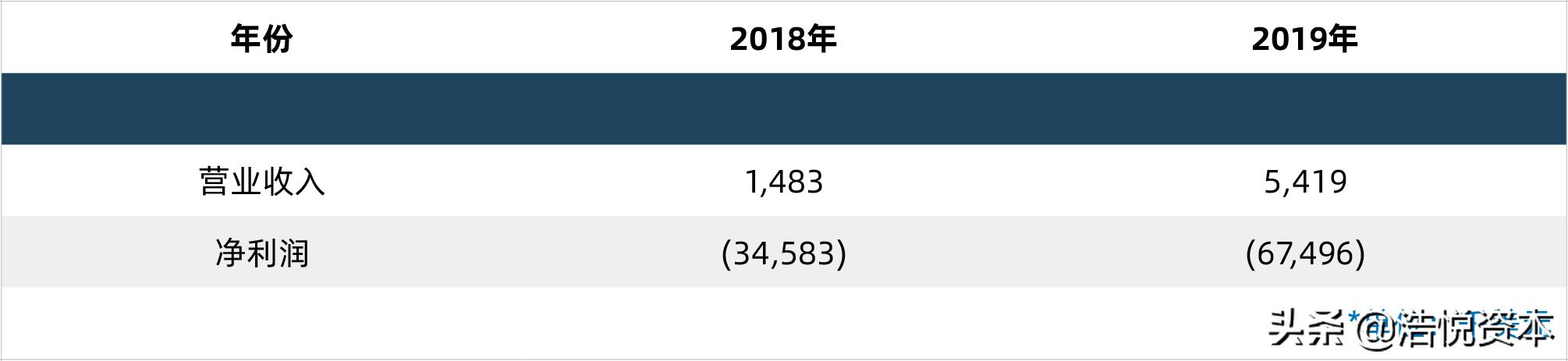 鍥藉唴鑽巶鐜扮姸,澶栬祫鑽紒闄嶄环
