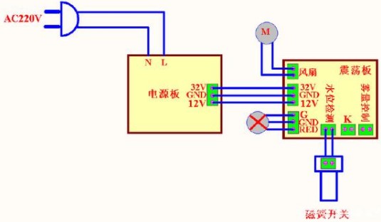 超声波加湿器原理视频,商用超声波加湿器使用方法