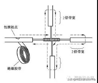 电线接头接法图解视频教程,电线接头接法大全