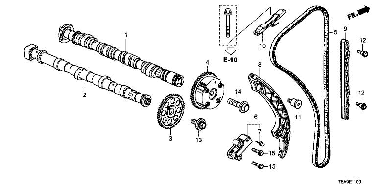 飞度冷启动异响解决方法,老款飞度cvt变速箱挂挡起步抖动
