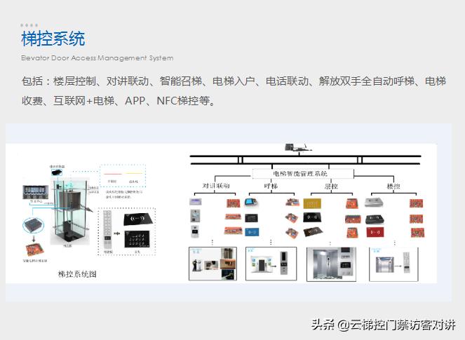 刷电梯门禁卡万能小程序,电梯门禁刷卡手机app