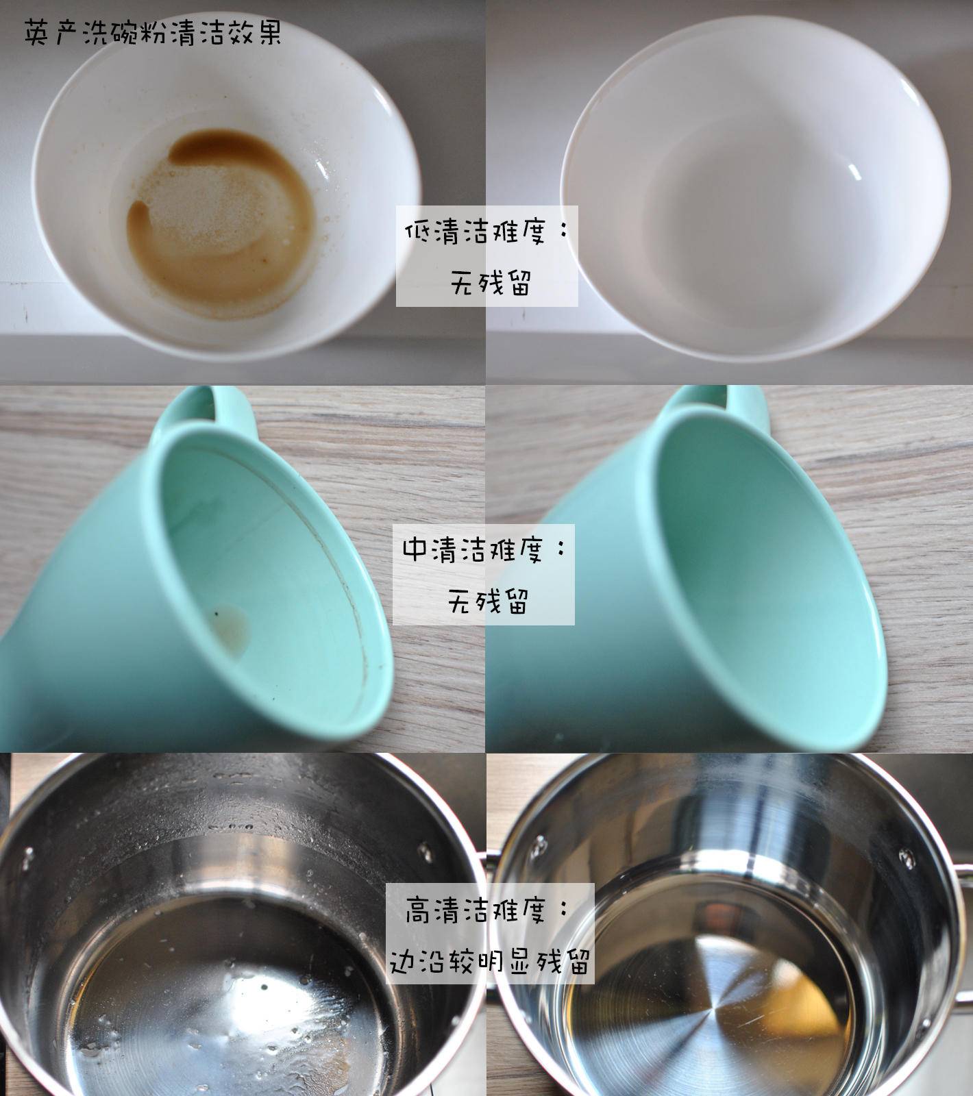 双十二囤货，买了洗碗机耗材不知道怎么选？对比评测推荐一文搞定