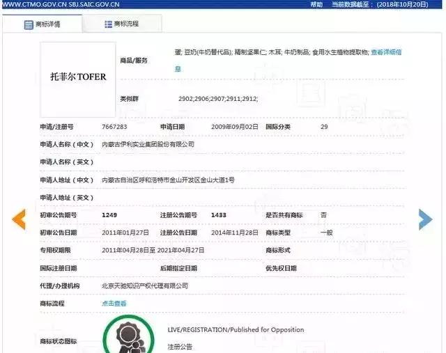 伊利商标注册分析,伊利商品商标