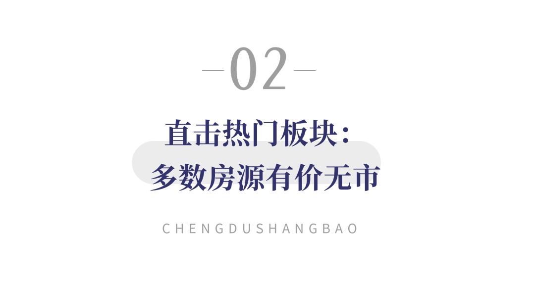 2022成都二手房出售政策,成都322房产新政