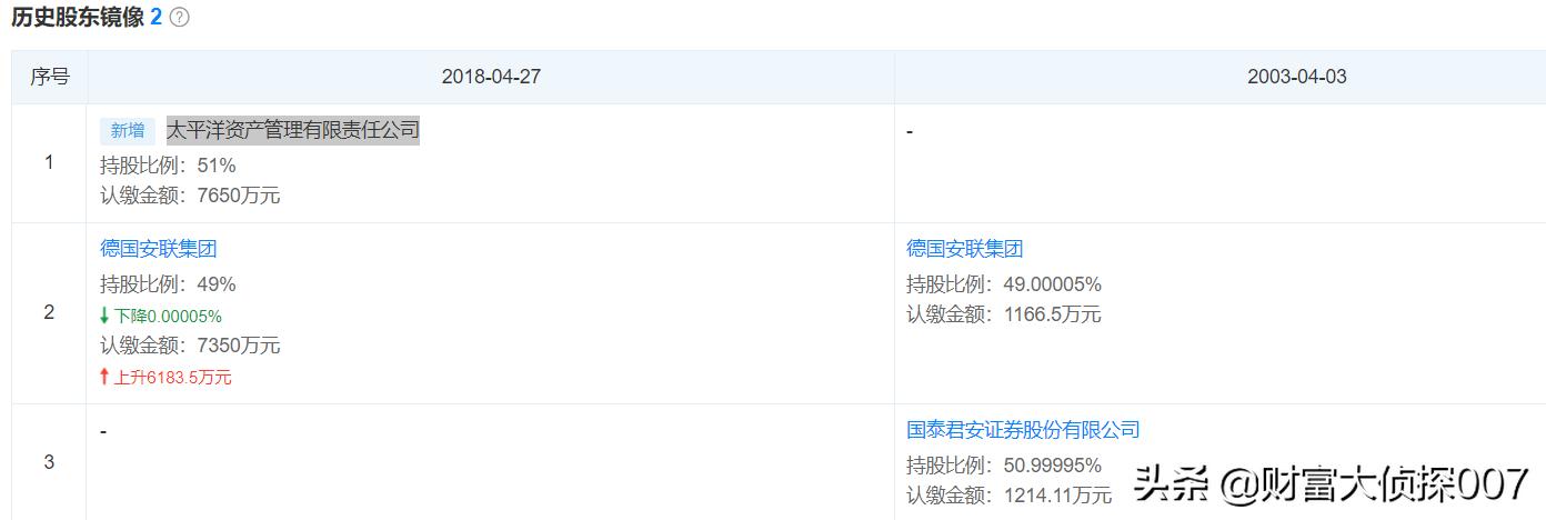 深度债市缘何大跌未来走向何处,债市震荡引担忧基金募集再现失败