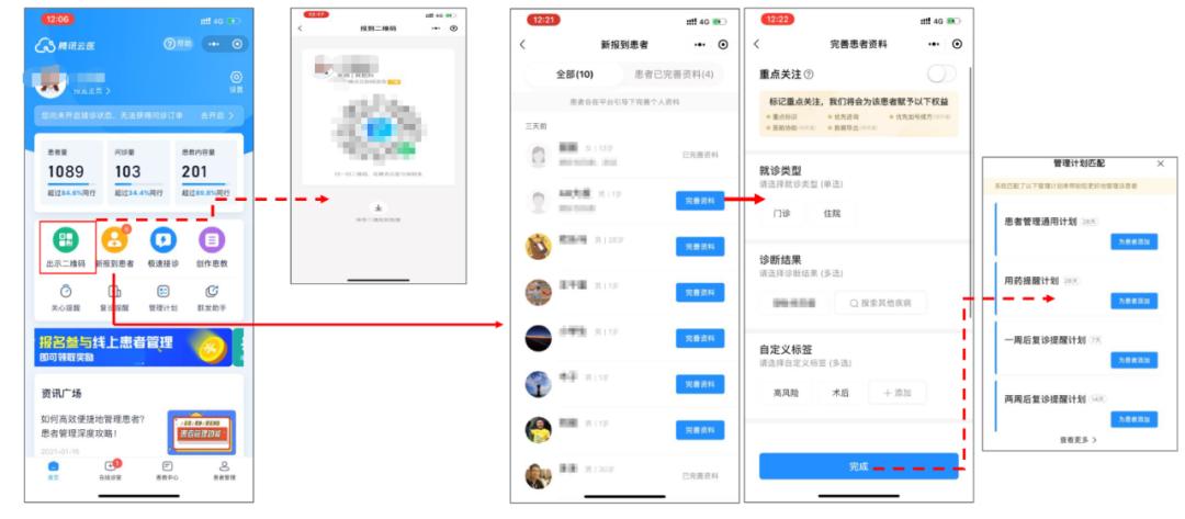 医患共享决策辅助工具,医患有效沟通和交流的工具