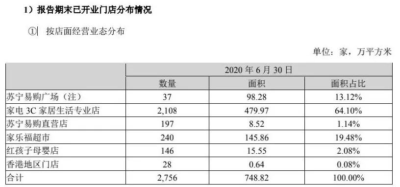 张近东退出苏宁俱乐部怎么办,苏宁易购张近东卖自己股份吗