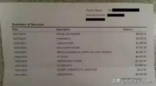 美国医疗和教育费用,留学生在美国看病费用如何