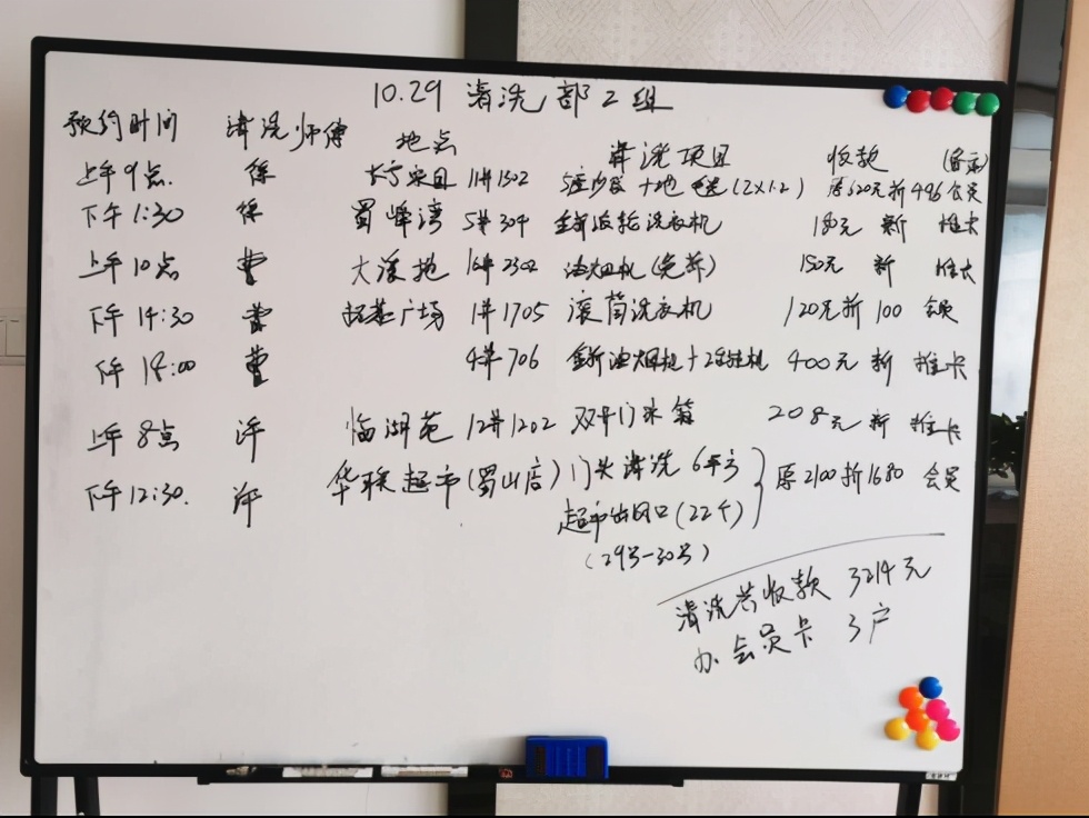 安徽小伙，没钱没人脉，在合肥做清洗，如今买车买房