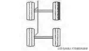 卡车吃胎大全图解,卡车吃胎了怎么办