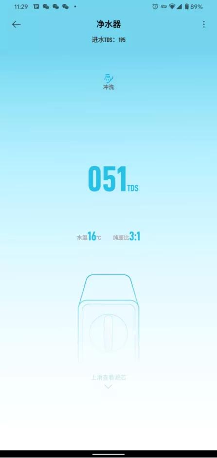 厨下式净水器2000推荐,300-500厨下式净水器测评