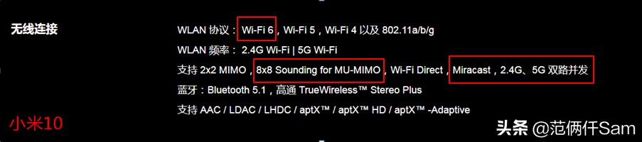 小米wifi6路由器有什么用途,小米wifi6路由器选哪一款