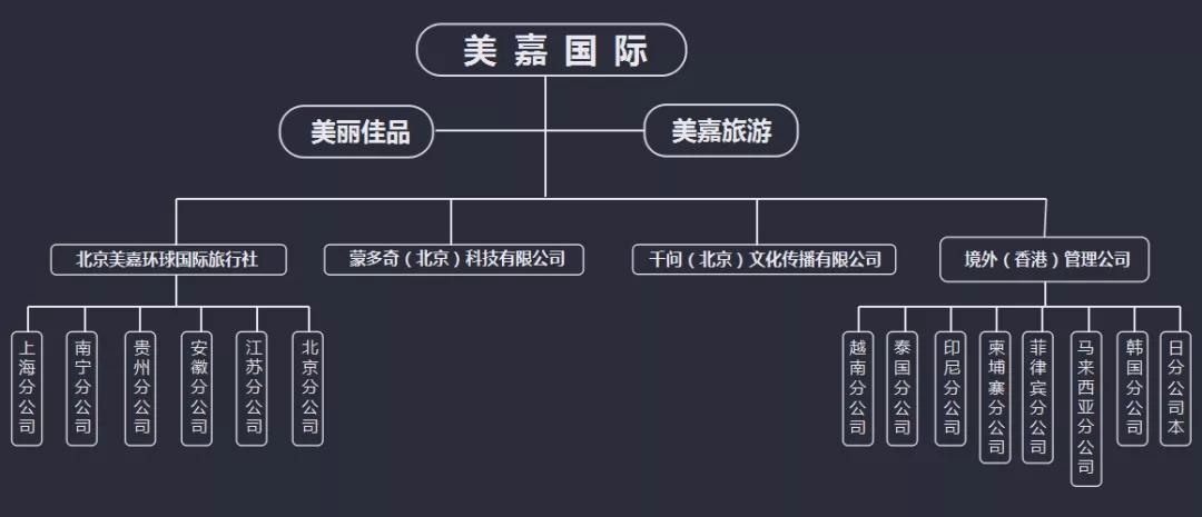 美丽好物推荐,美丽好物精品推荐