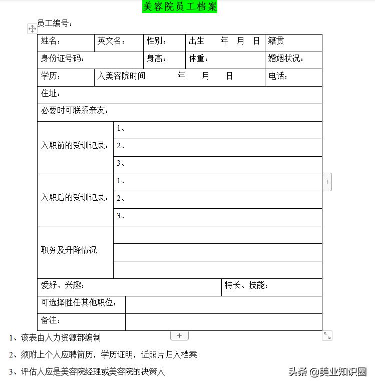 美容院运营总监的薪资标准,美容院员工的薪酬管理提成