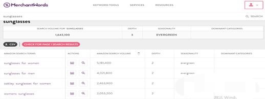 自己一台电脑在家能做什么赚钱,如何通过一台电脑在家创业